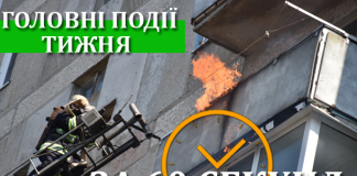 Головні події Олександрійщини минулого тижня