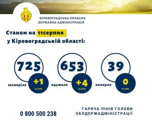 62342dabdc0bf99688ed05b1483cd003